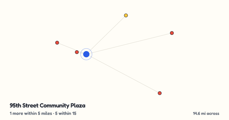 Map of 95th Street Community Plaza and the 5 other playgrounds within 15 miles