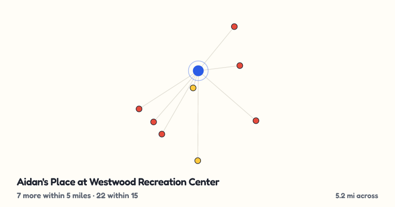 Map of Aidan's Place at Westwood Recreation Center and the 22 other playgrounds within 15 miles