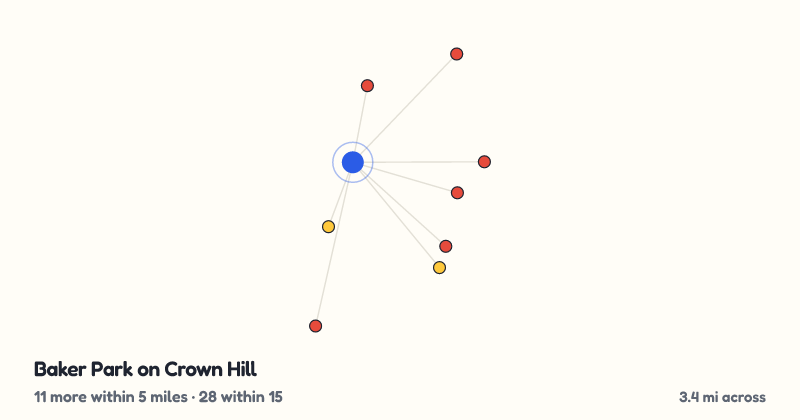 Map of Baker Park on Crown Hill and the 28 other playgrounds within 15 miles