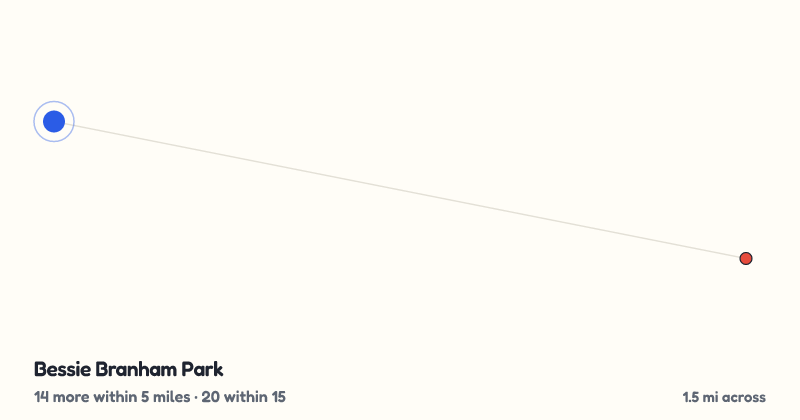 Map of Bessie Branham Park and the 20 other playgrounds within 15 miles