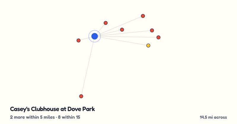 Map of Casey's Clubhouse at Dove Park and the 8 other playgrounds within 15 miles