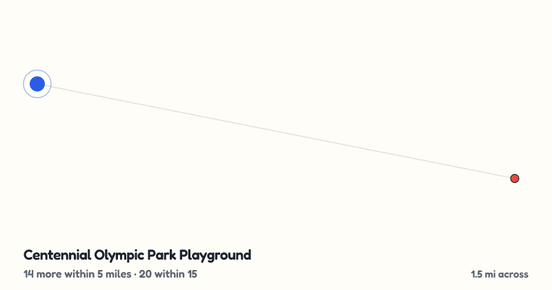 Map of Centennial Olympic Park Playground and the 20 other playgrounds within 15 miles