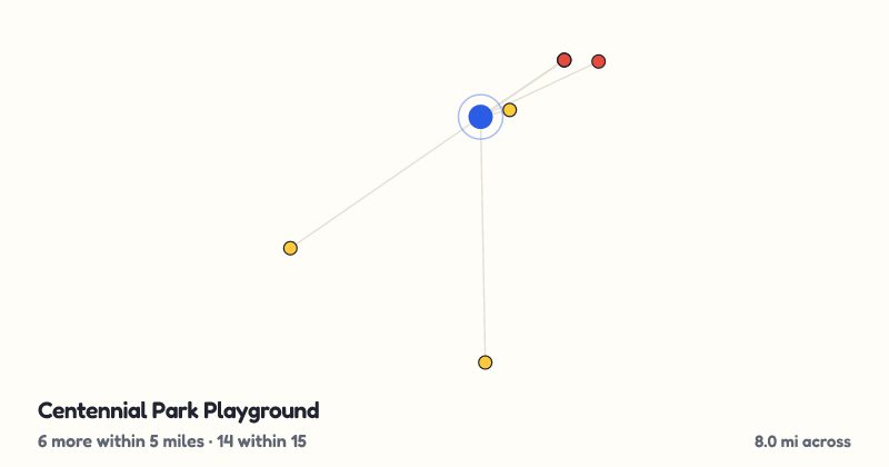 Map of Centennial Park Playground and the 14 other playgrounds within 15 miles