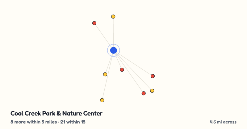 Map of Cool Creek Park & Nature Center and the 21 other playgrounds within 15 miles