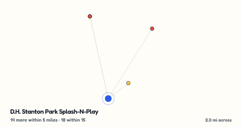 Map of D.H. Stanton Park Splash-N-Play and the 18 other playgrounds within 15 miles