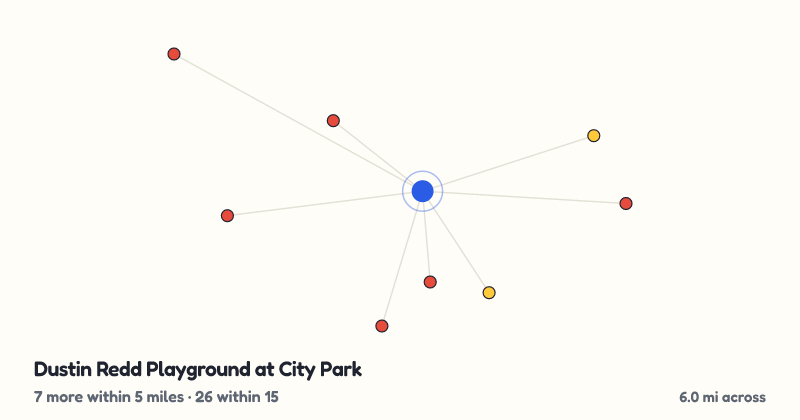 Map of Dustin Redd Playground at City Park and the 26 other playgrounds within 15 miles