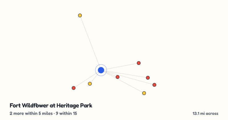 Map of Fort Wildflower at Heritage Park and the 9 other playgrounds within 15 miles