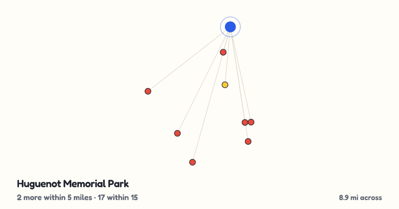 Map of Huguenot Memorial Park and the 17 other playgrounds within 15 miles