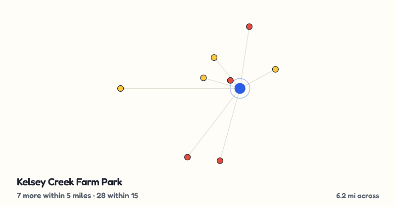 Map of Kelsey Creek Farm Park and the 28 other playgrounds within 15 miles