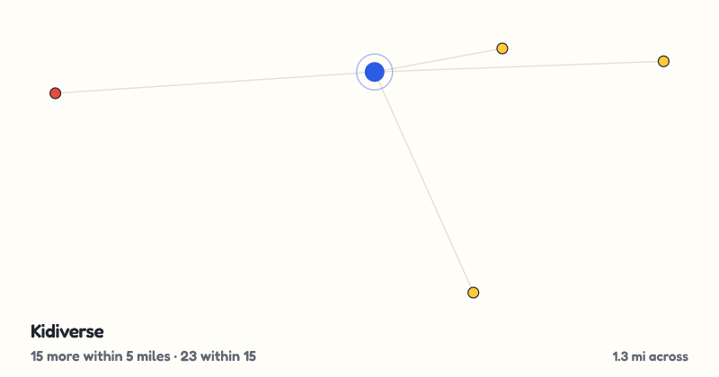 Map of Kidiverse and the 23 other playgrounds within 15 miles