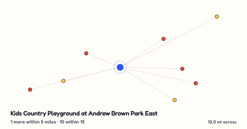 Map of Kids Country Playground at Andrew Brown Park East and the 10 other playgrounds within 15 miles