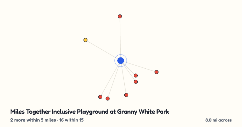 Map of Miles Together Inclusive Playground at Granny White Park and the 16 other playgrounds within 15 miles