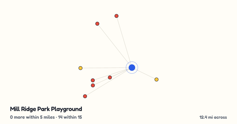 Map of Mill Ridge Park Playground and the 14 other playgrounds within 15 miles
