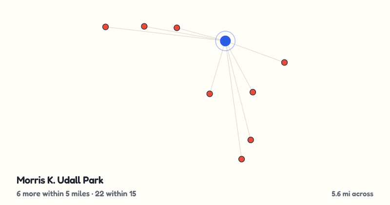 Map of Morris K. Udall Park and the 22 other playgrounds within 15 miles