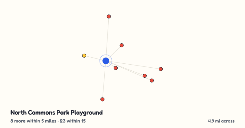 Map of North Commons Park Playground and the 23 other playgrounds within 15 miles