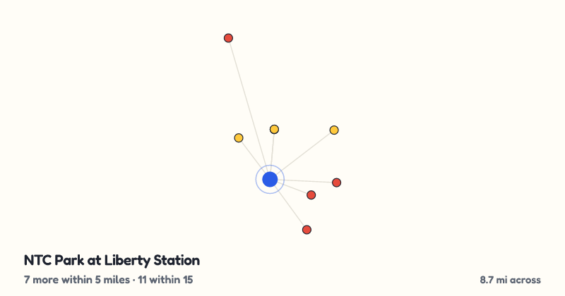 Map of NTC Park at Liberty Station and the 11 other playgrounds within 15 miles