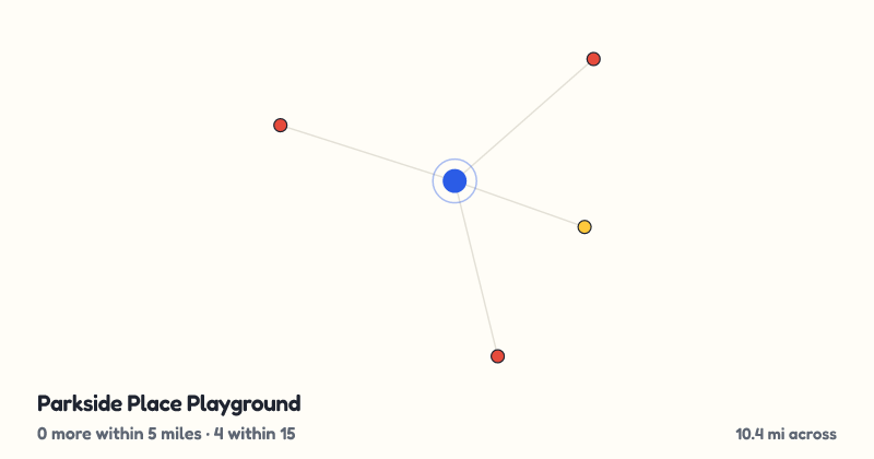 Map of Parkside Place Playground and the 4 other playgrounds within 15 miles