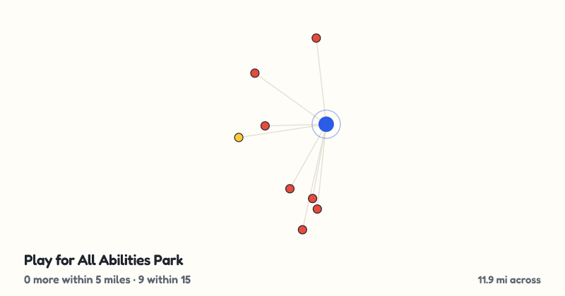 Map of Play for All Abilities Park and the 9 other playgrounds within 15 miles