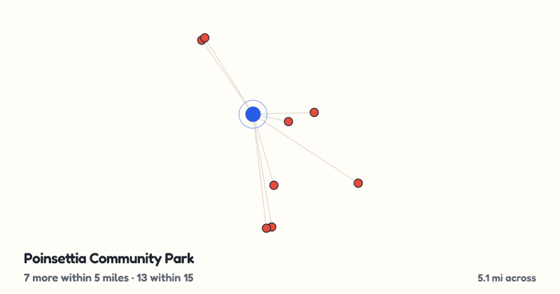 Map of Poinsettia Community Park and the 13 other playgrounds within 15 miles