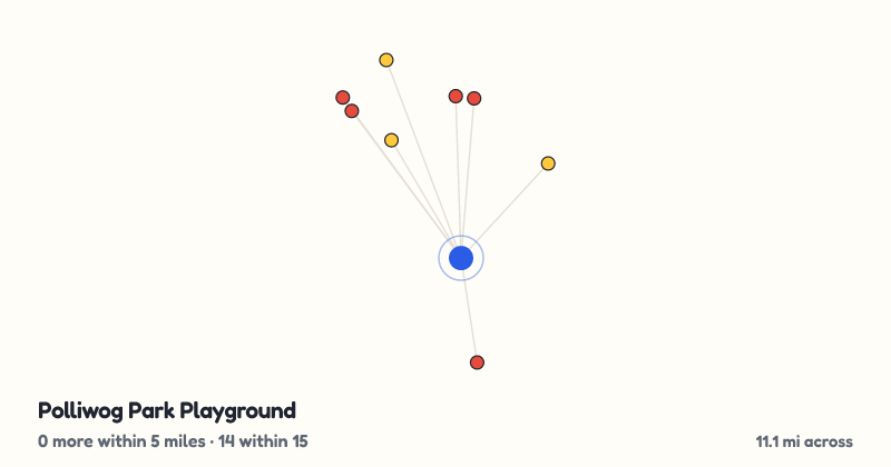Map of Polliwog Park Playground and the 14 other playgrounds within 15 miles