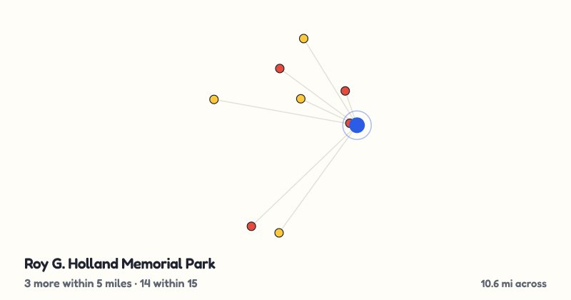 Map of Roy G. Holland Memorial Park and the 14 other playgrounds within 15 miles