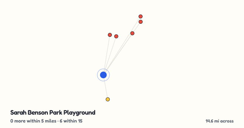 Map of Sarah Benson Park Playground and the 6 other playgrounds within 15 miles