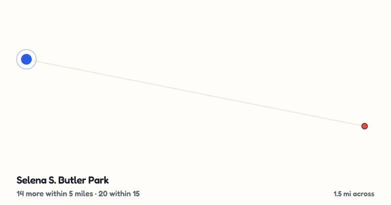 Map of Selena S. Butler Park and the 20 other playgrounds within 15 miles