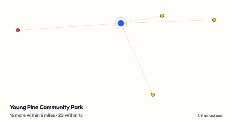 Map of Young Pine Community Park and the 23 other playgrounds within 15 miles